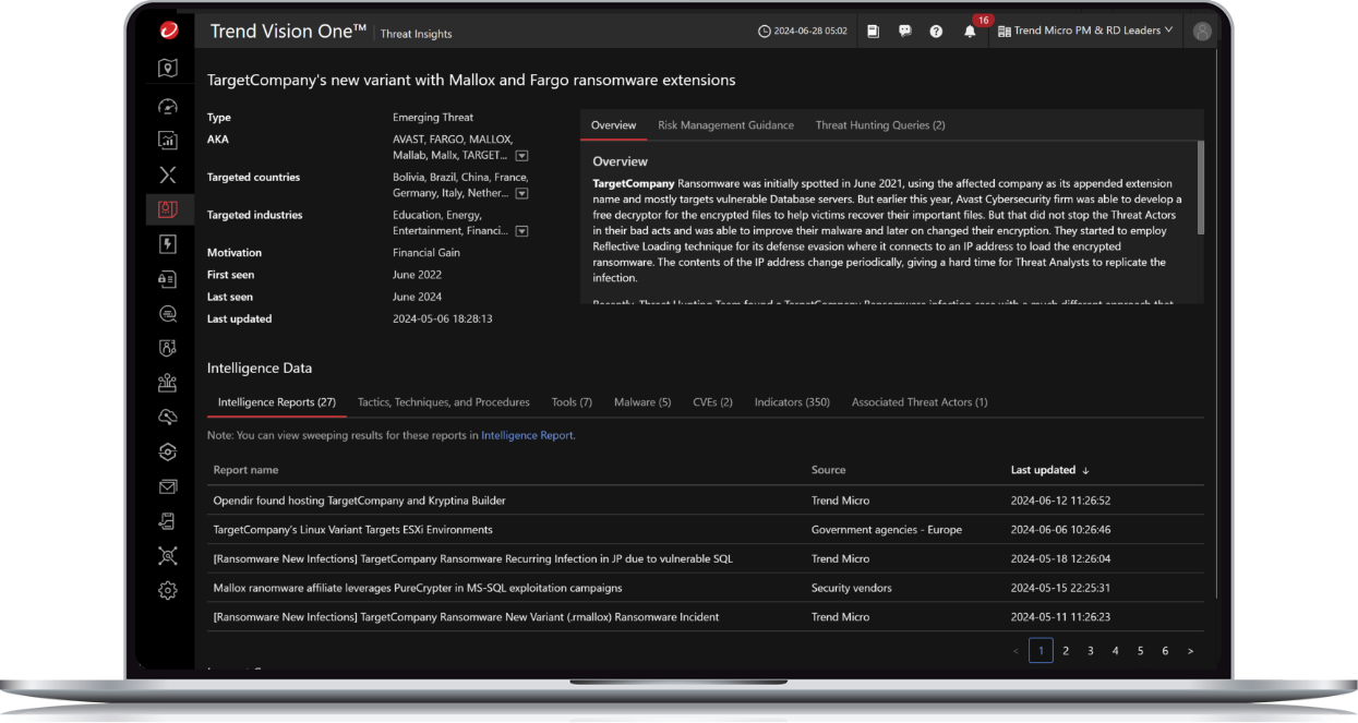 Trend Vision One™ – Threat Insights